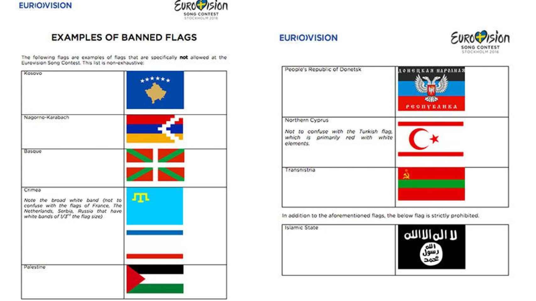 La ikurriña, entre los ejemplos de banderas prohibidas en el festival de Eurovisión