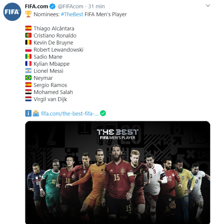 Lista de nominados al The Best / FIFA