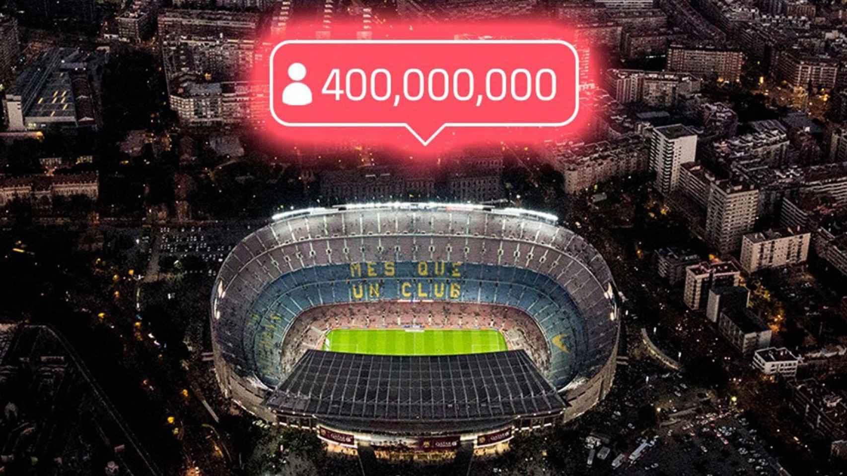 400 millones de seguidores en las redes sociales / Twitter FCB