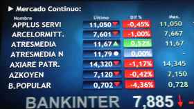 Las acciones de Banco Popular se desploman este martes tras la junta de accionistas del lunes / EFE