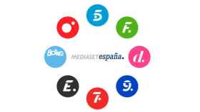 Los canales de televisión de Mediaset España / MEDIASET