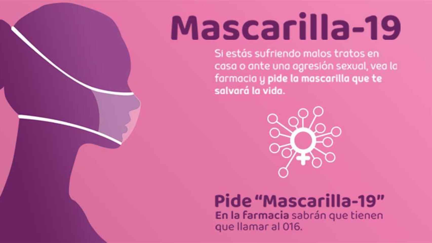 Campaña 'Mascarilla-19' para canalizar casos de maltrato en las farmacias