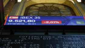 Caen los dividendos que reparten las empresas del Ibex 35