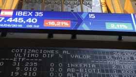 Panel informativo de la Bolsa de Madrid que muestra el valor del principal indicador de la bolsa española, el Ibex 35.