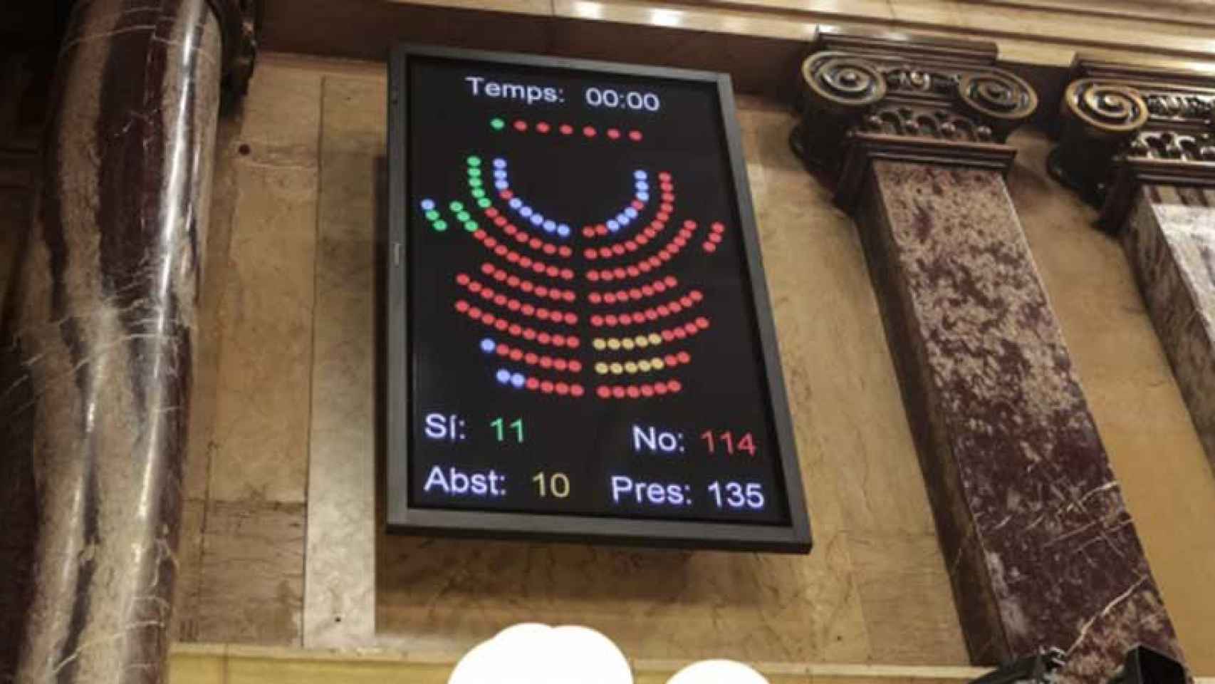 Resultado de la votación del Parlament en la que quedó aprobada el acuerdo de ruptura el 9 de noviembre de 2015.