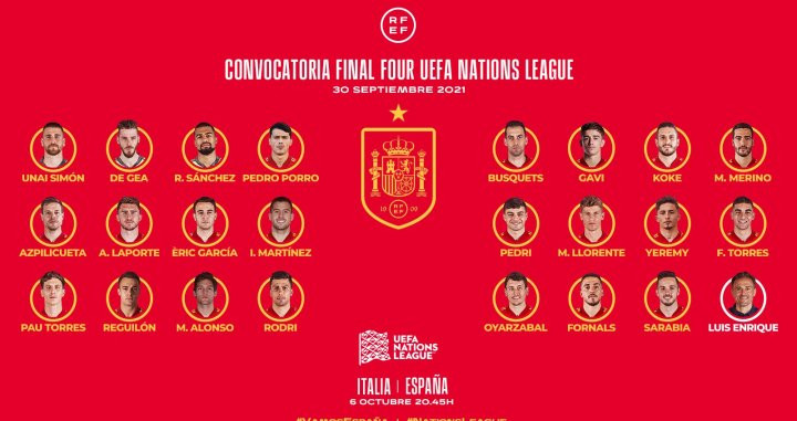 Convocatoria de la selección española contra Italia / RFEF