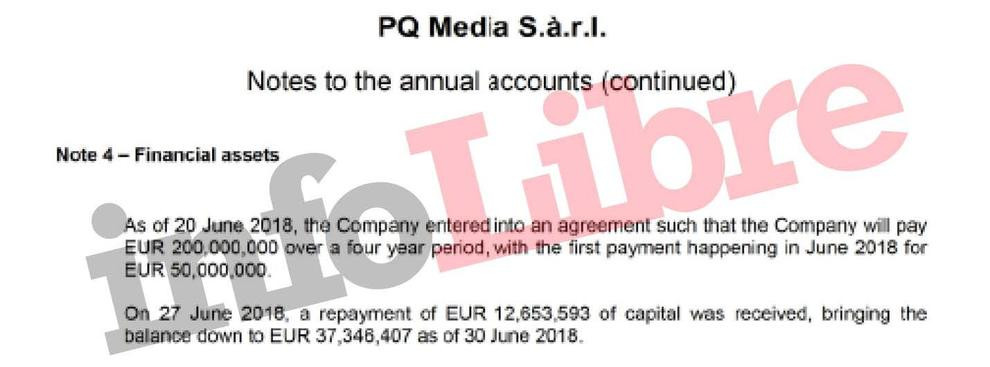 Las cuentas del ejercicio 2018 19 depositadas por PQ Media Sarl en el Registro de Luxemburgo