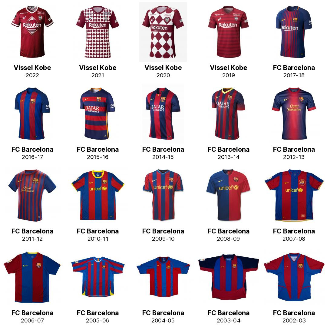 Todas las camisetas de Andrés Iniesta / REDES