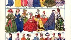 Un grabado de 1900 con distintos modelos femeninos de moda para mujeres