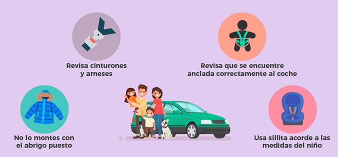 Consejos de seguridad para viajar con niños en el coche / ACIERTO.COM