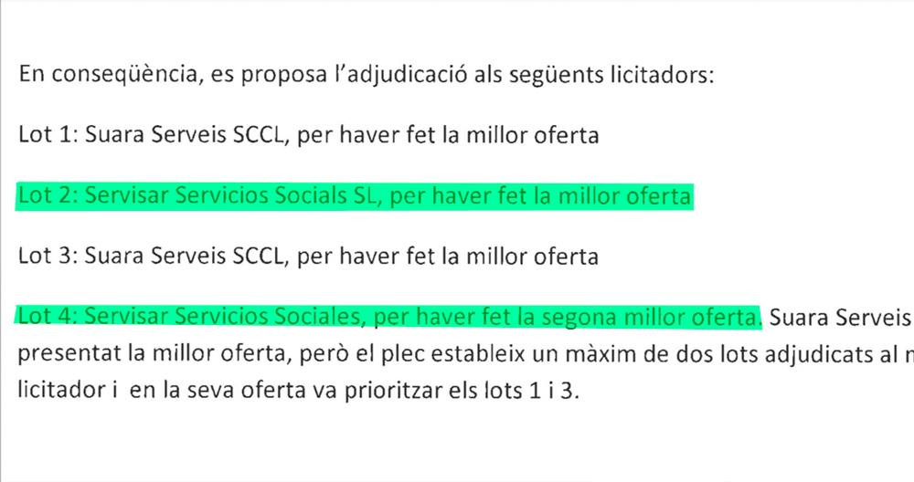 Extracto de la resolución del nuevo concurso del servicio de atención a domicilio (SAD) del Ayuntamiento de Barcelona / CG