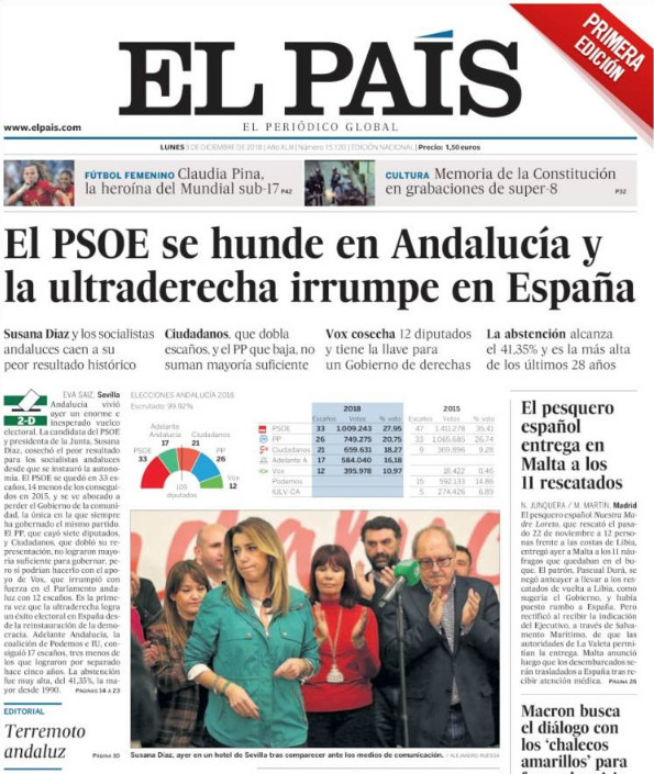 Portada de El País lunes 3 de diciembre