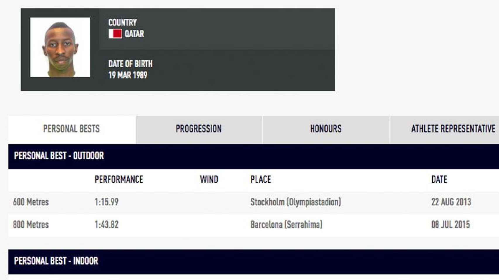 Perfil de Musaeb Abdulrahaman Balla en la página de la IAAF.