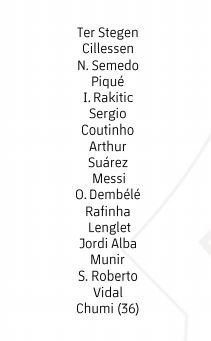 Los 18 convocados del Barça contra el Sevilla
