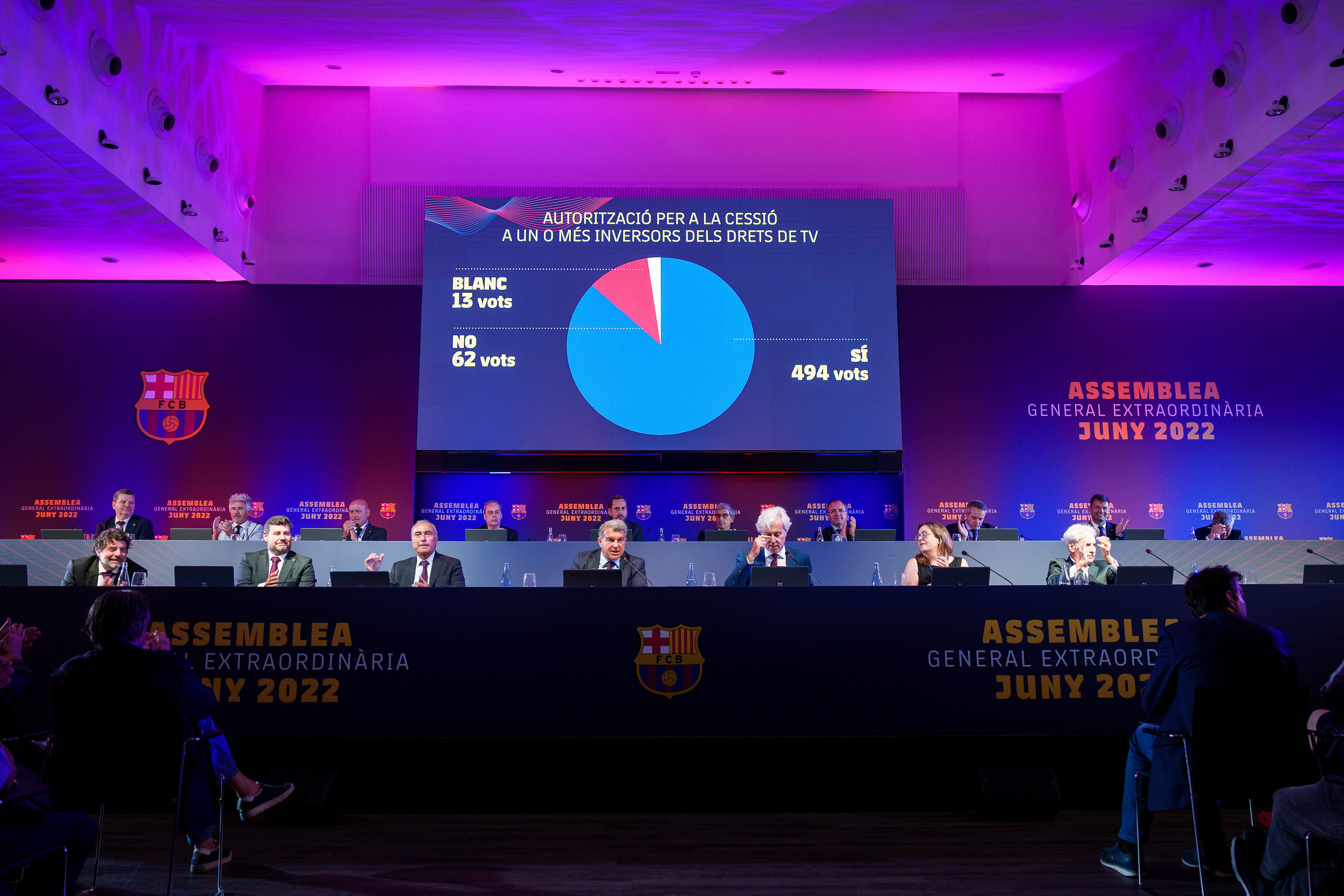 Los socios del Barça aprueban la venta del 25% de los derechos de TV de la Liga / FCB