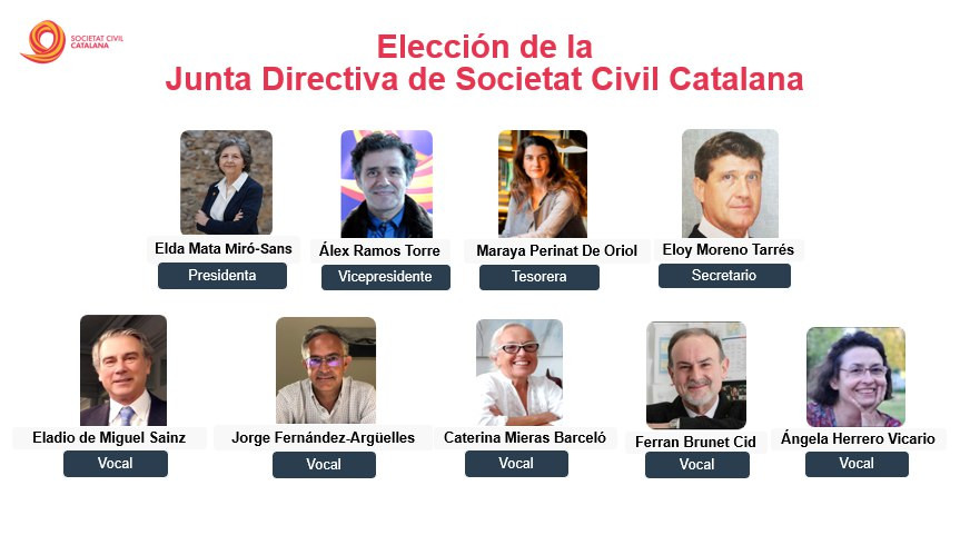 Nueva junta directiva de Societat Civil Catalana / SCC