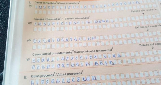 Extracto del certificado de defunción de Fátima Serrano: murió con síntomas de Covid-19, pero nadie le hizo la prueba / CG