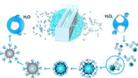 Imagen de cómo funciona Ductfit: los iones de H2O2 rodean el virus y daña su ADN / DUCTFIT