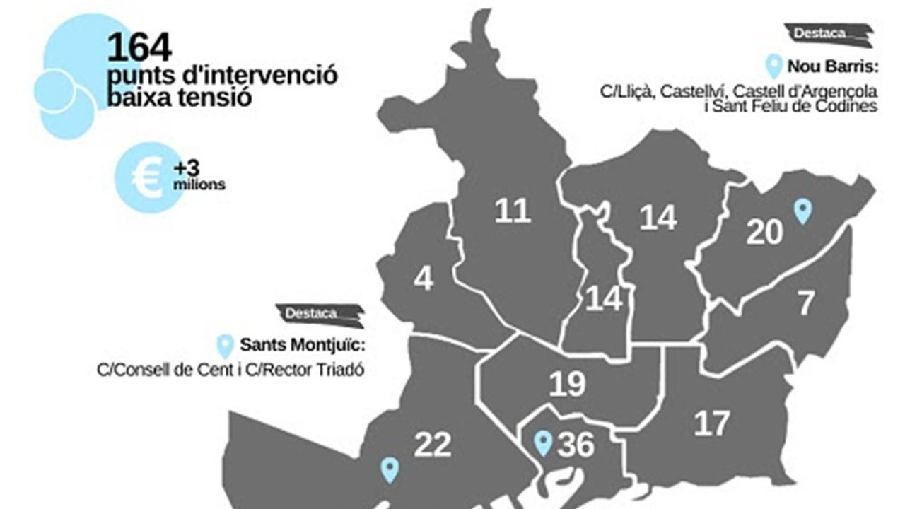Mapa con los 164 puntos de actuación de Endesa durante 2021 en los distritos de Barcelona / ENDESA - AJUNTAMENT DE BARCELONA