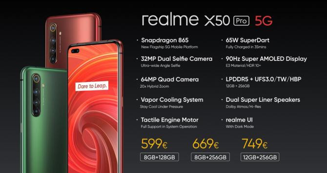 Todas las características del Realme X50 Pro 5G / REALME