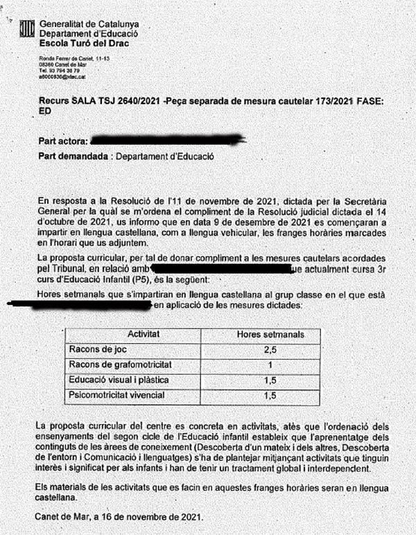 Ejecución de la sentencia del TSJC sobre el 25% de castellano en Canet de Mar