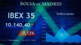 Una pantalla de la Bolsa de Madrid, con la tendencia del Ibex 35 / EFE