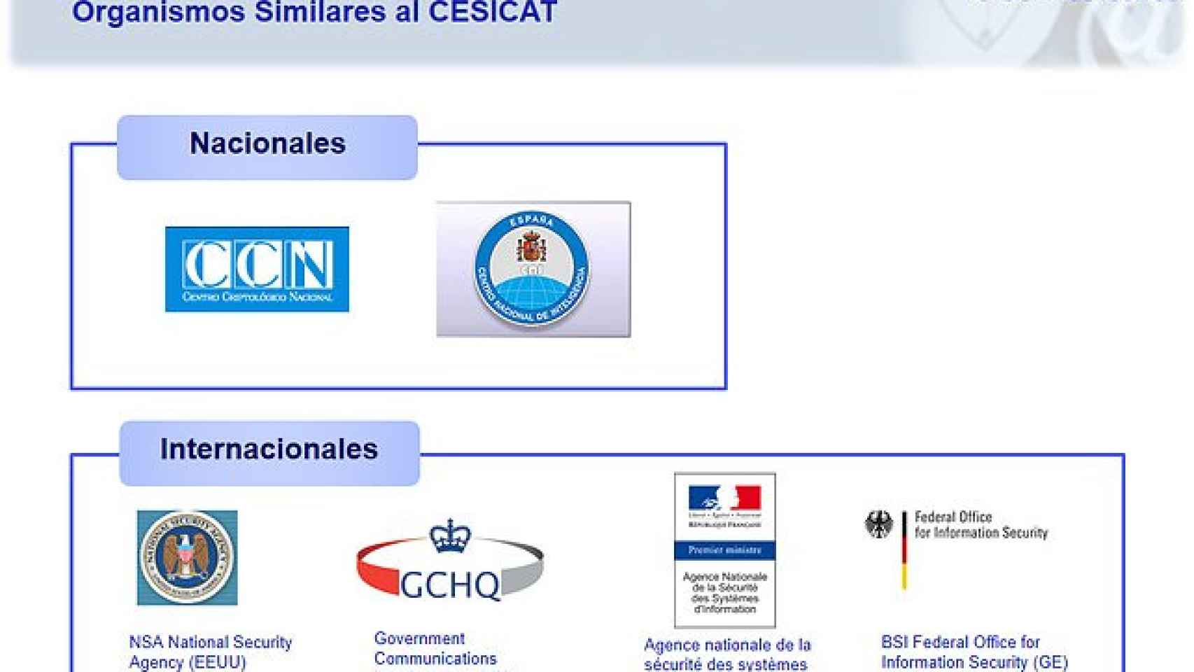 Detalle del informe encargado a la empresa Solium por parte de la Generalidad para que concrete el plan estratégico del Cesicat
