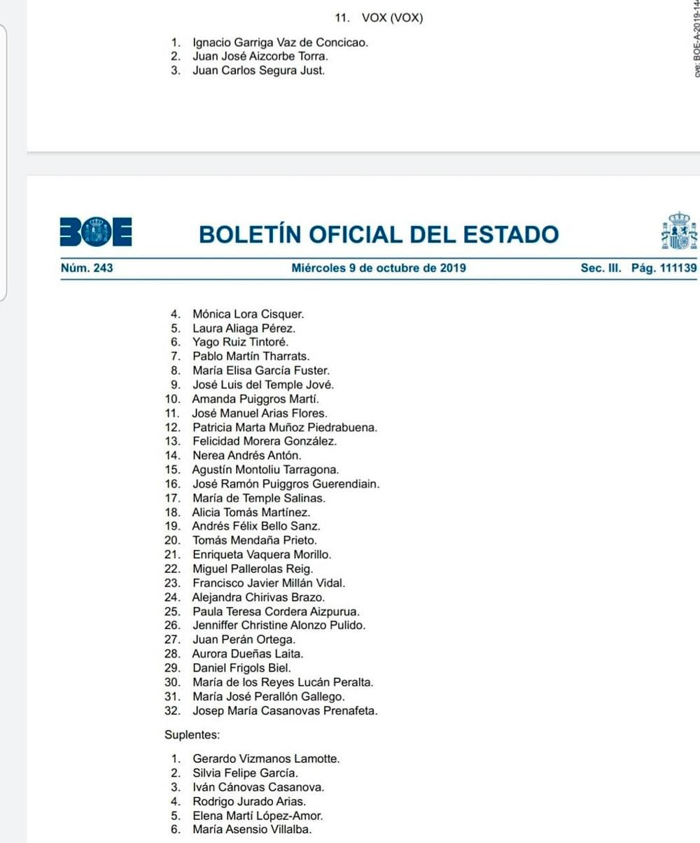 Lista de Vox por Barcelona para las elecciones del 10 de noviembre / BOE