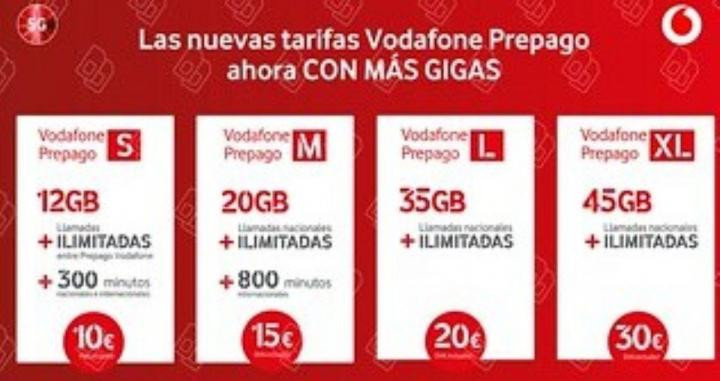 Las nuevas tarifas pepago de Vodafone / VODAFONE