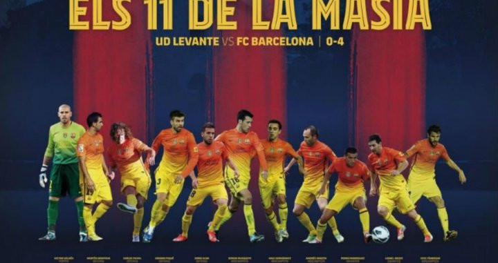 El Barça de los 11 canteranos | FCB