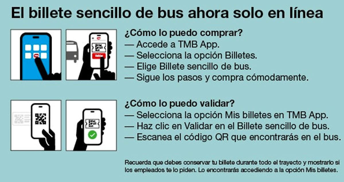 Cómo comprar un billete sencillo de bus de Barcelona con el móvil / TMB