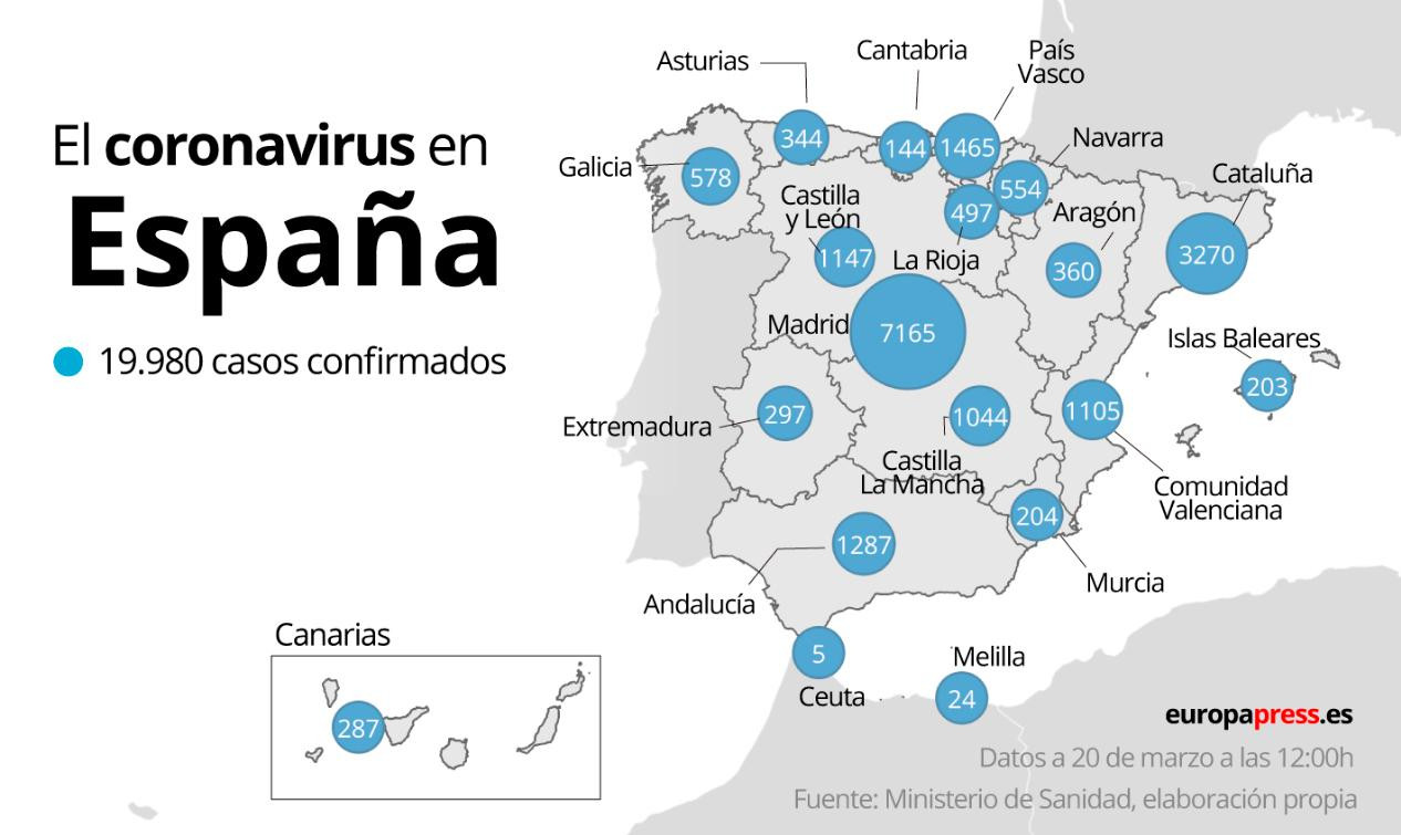 El coronavirus en España a 20 de marzo del 2020 / EP