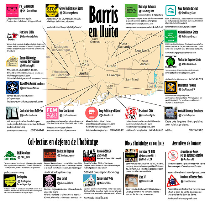 Las 30 entidades y asambleas vecinales que defienden Barcelona y sus barrios del turismo masivo por barrios / CG
