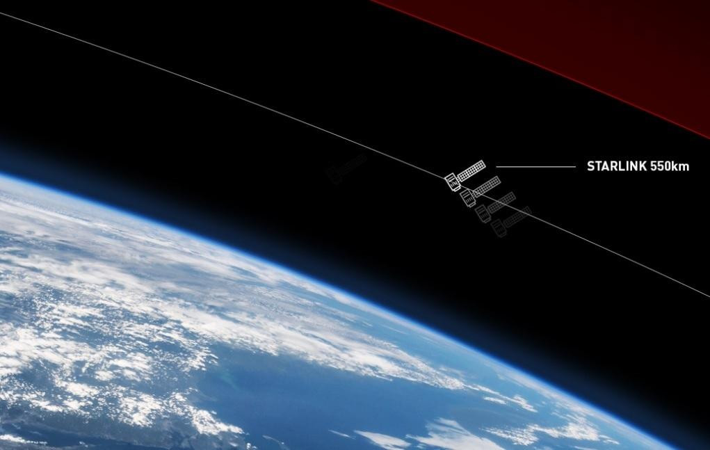 Starlink (SpaceX) extenderá su programa de Internet en pruebas a España / EP