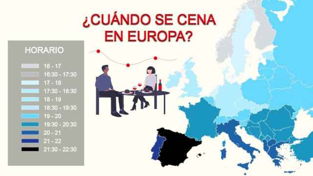 Mapa que refleja los horarios de la cena en los países europeos /CD