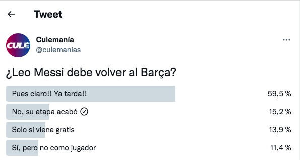 Los aficionados del Barça quieren el regreso inmediato de Messi / TWITTER