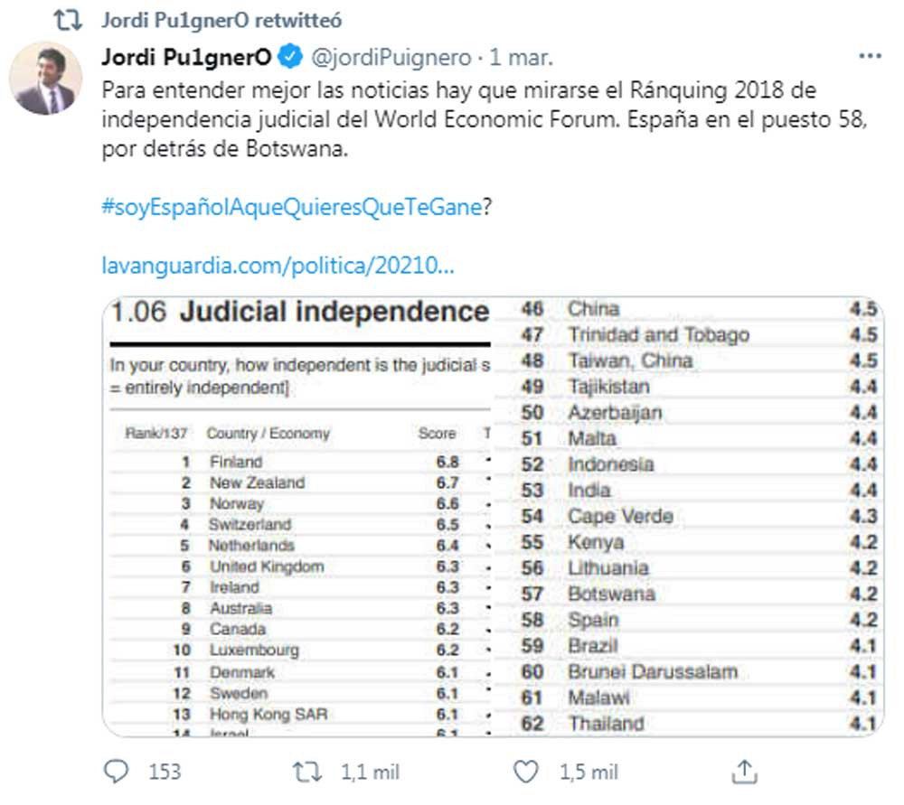 Jordi Puigneró, comparando la justicia de España con la de Botswana