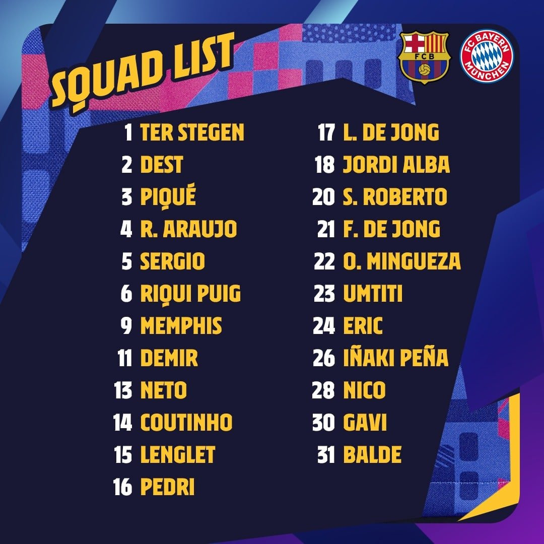 Lista de convocados del Barça contra el Bayern / FC Barcelona