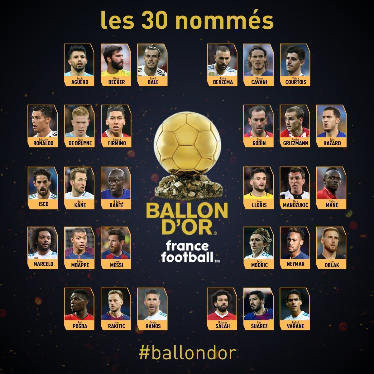 Los 30 nominados al Balón de Oro