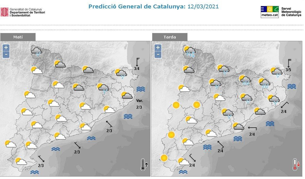Predicción general para este 12 de marzo en Cataluña / METEOCAT