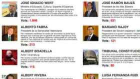 Candidatos a recibir el premio 'Enemigo del catalán' de 2014