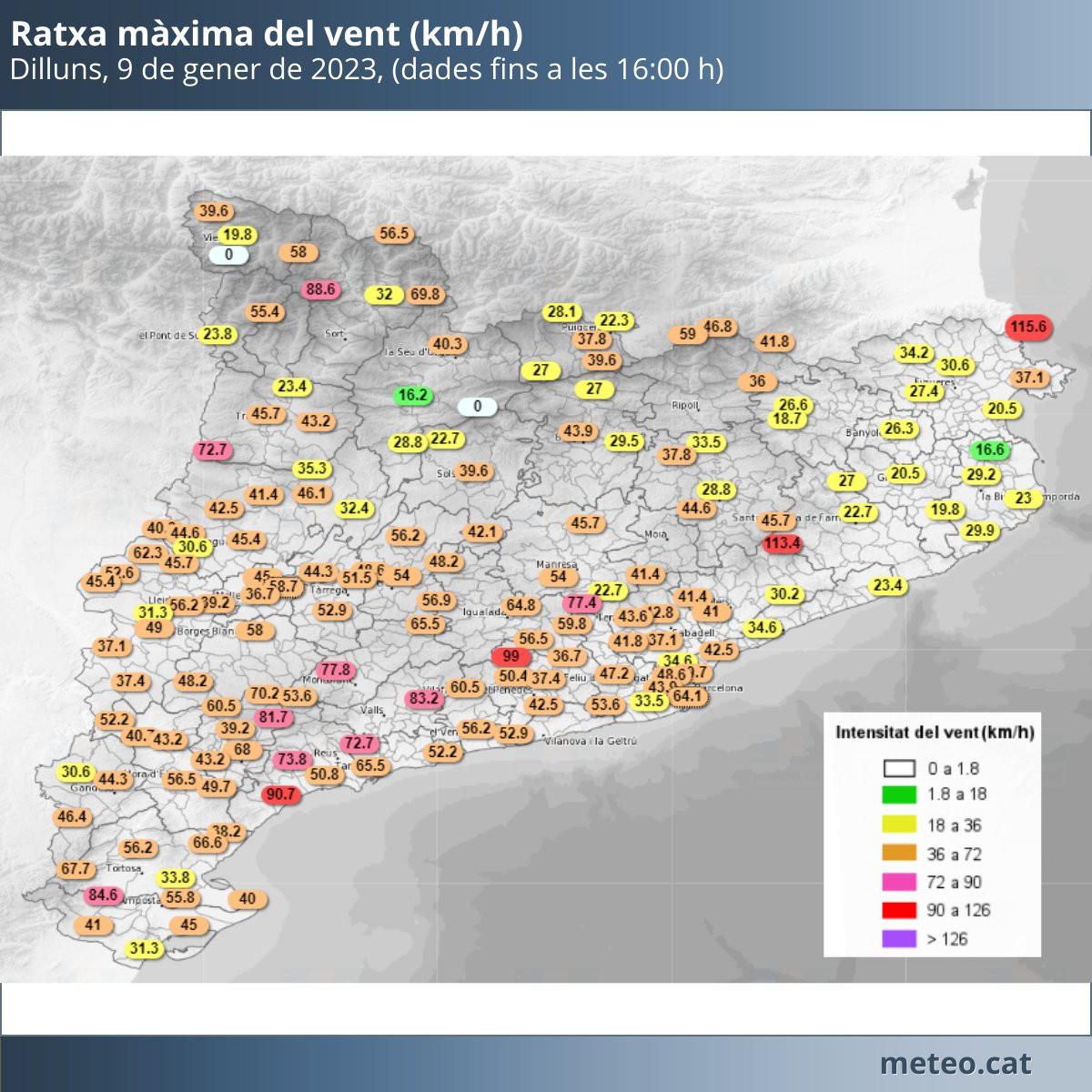 Mapa en el que se representan las mayores rachas de viento durante la jornada de este lunes en Cataluña / SERVEI METEOROLÒGIC DE CATALUNYA (SMC)