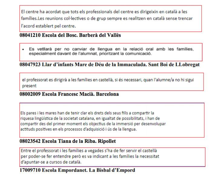 Instrucciones de uso del catalán fuera de las aulas / AEB
