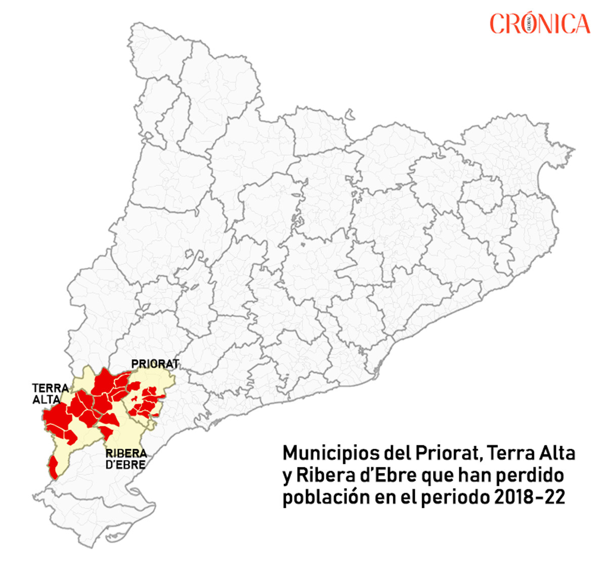 Los municipios del Priorat, Ribera d'Ebre y Terra Alta que han perdido población entre 2018 y 2022 / CRÓNICA GLOBAL - IDESCAT