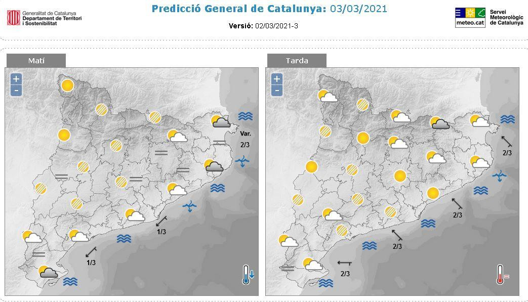 Predicción general para este 3 de marzo en Cataluña / METEOCAT