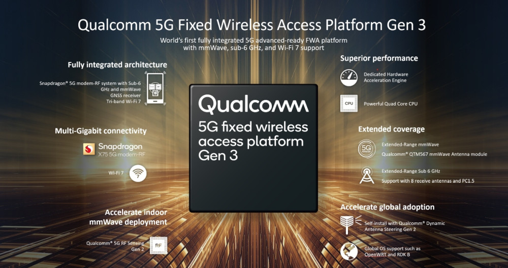 Prestaciones de los nuevos chips 5G de Qualcomm / CEDIDA