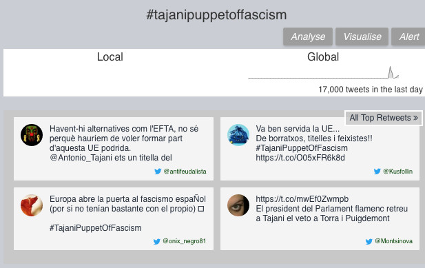 Varios tuits contra el presidente del Parlamento europeo, Antonio Tajani / TRENDSMAP