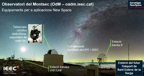 Observatorio astronómico del Montsec, centro de control y gestión de los nanosatélites catalanes / YOUTUBE