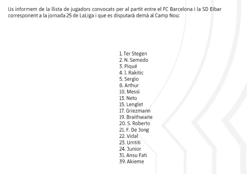 Lista de convocados contra el Eibar / FC Barcelona