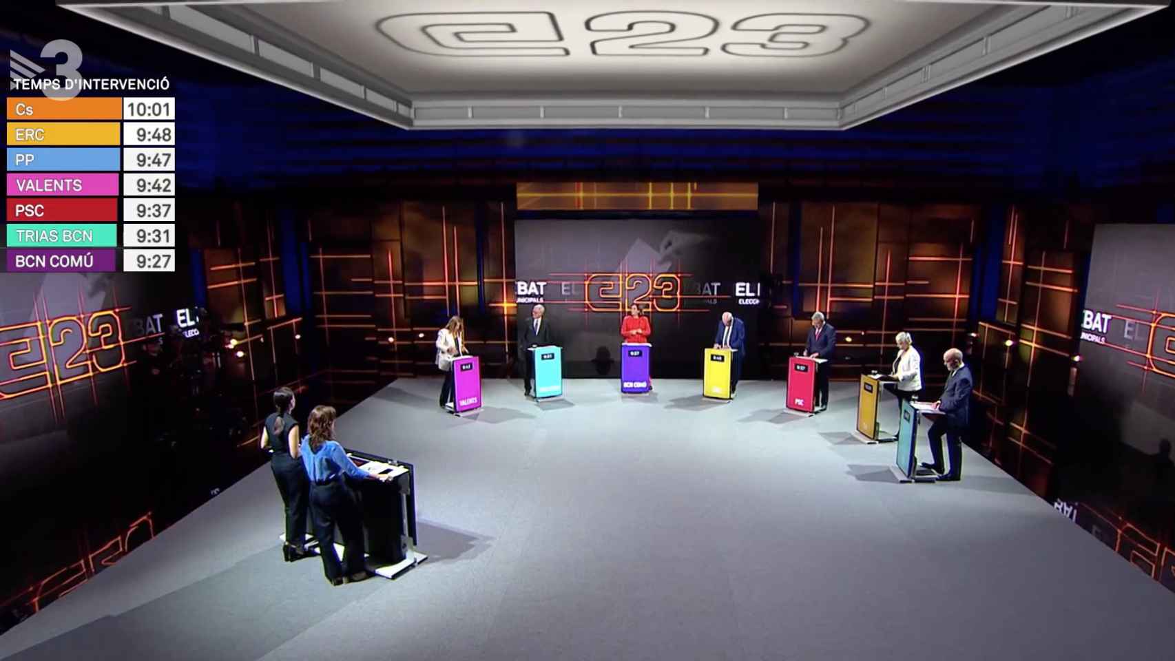 Imagen del debate de los candidatos a la alcaldía de Barcelona en TV3